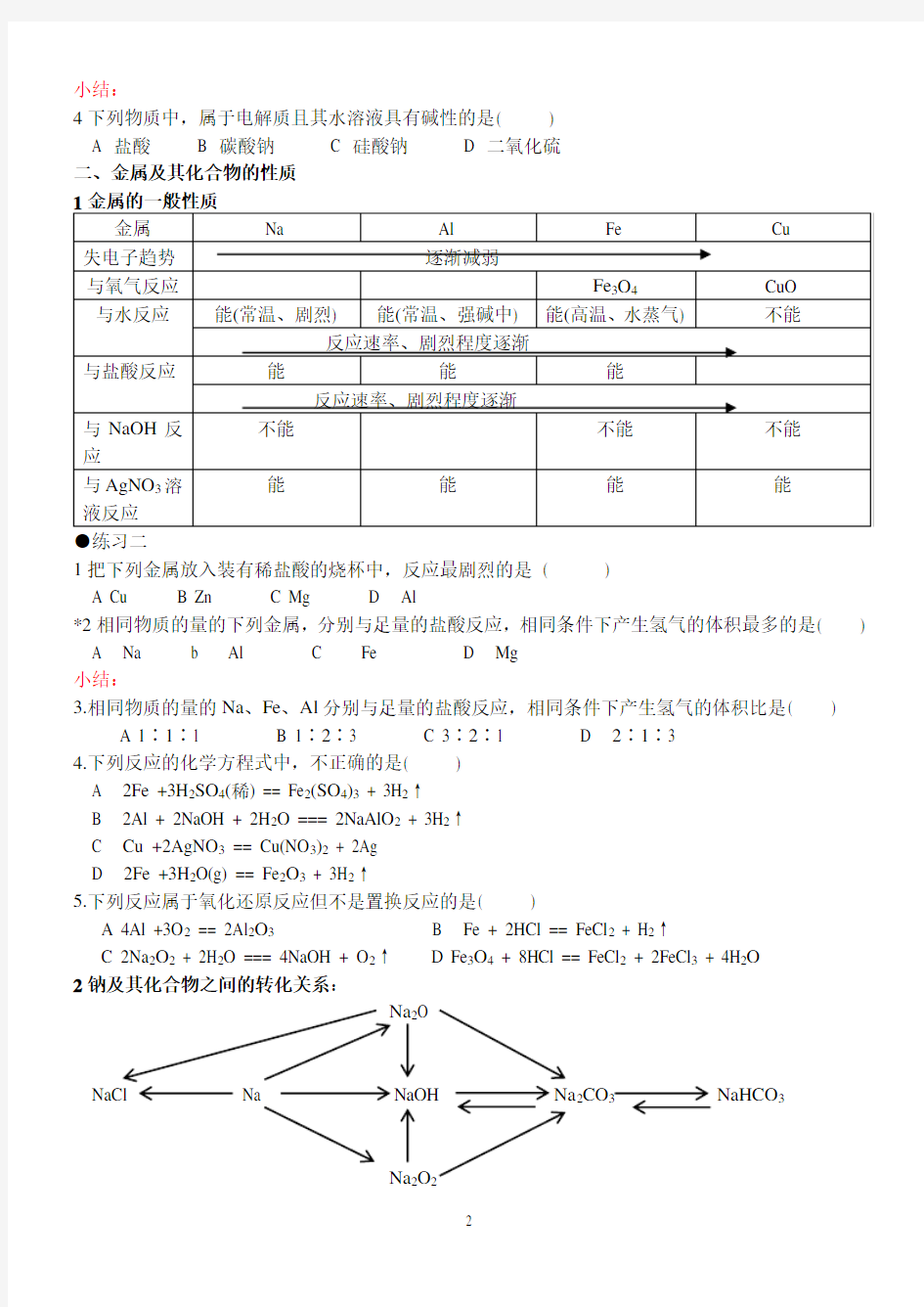 金属及其化合物专题复习(学生版)