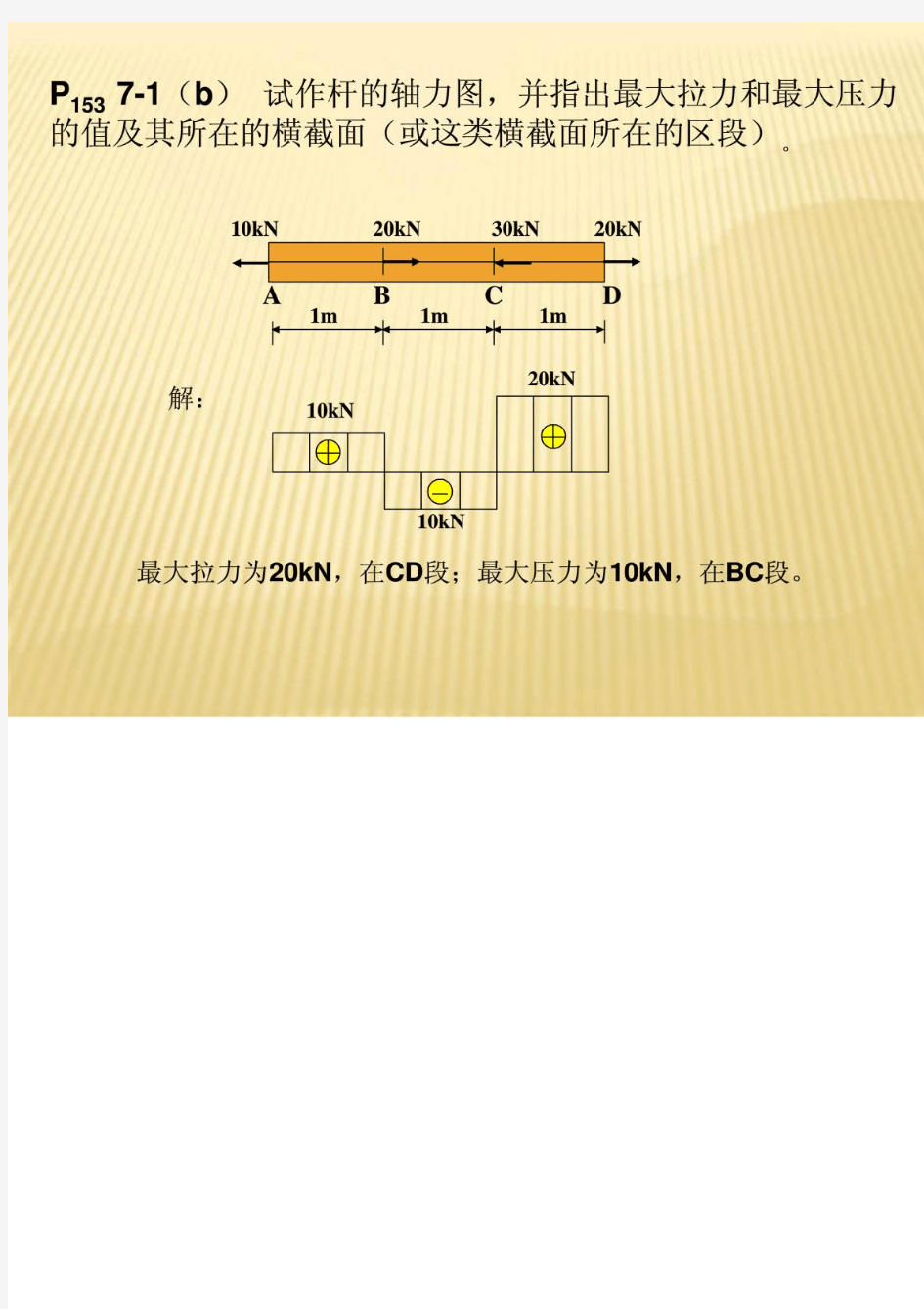 工程力学教程 第二版 课后题答案