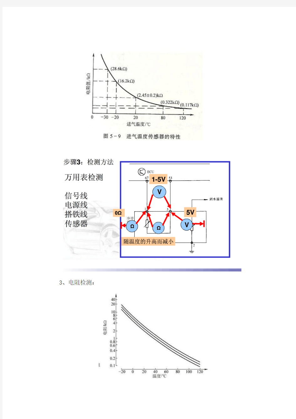 《电控发动机构造与维修》课程实验