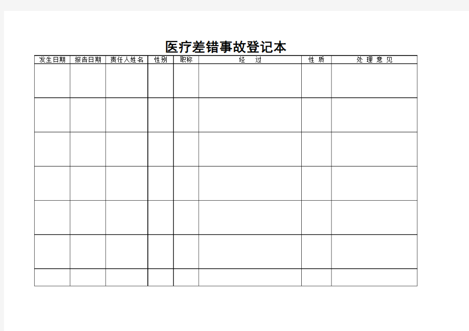 医疗事故差错登记表