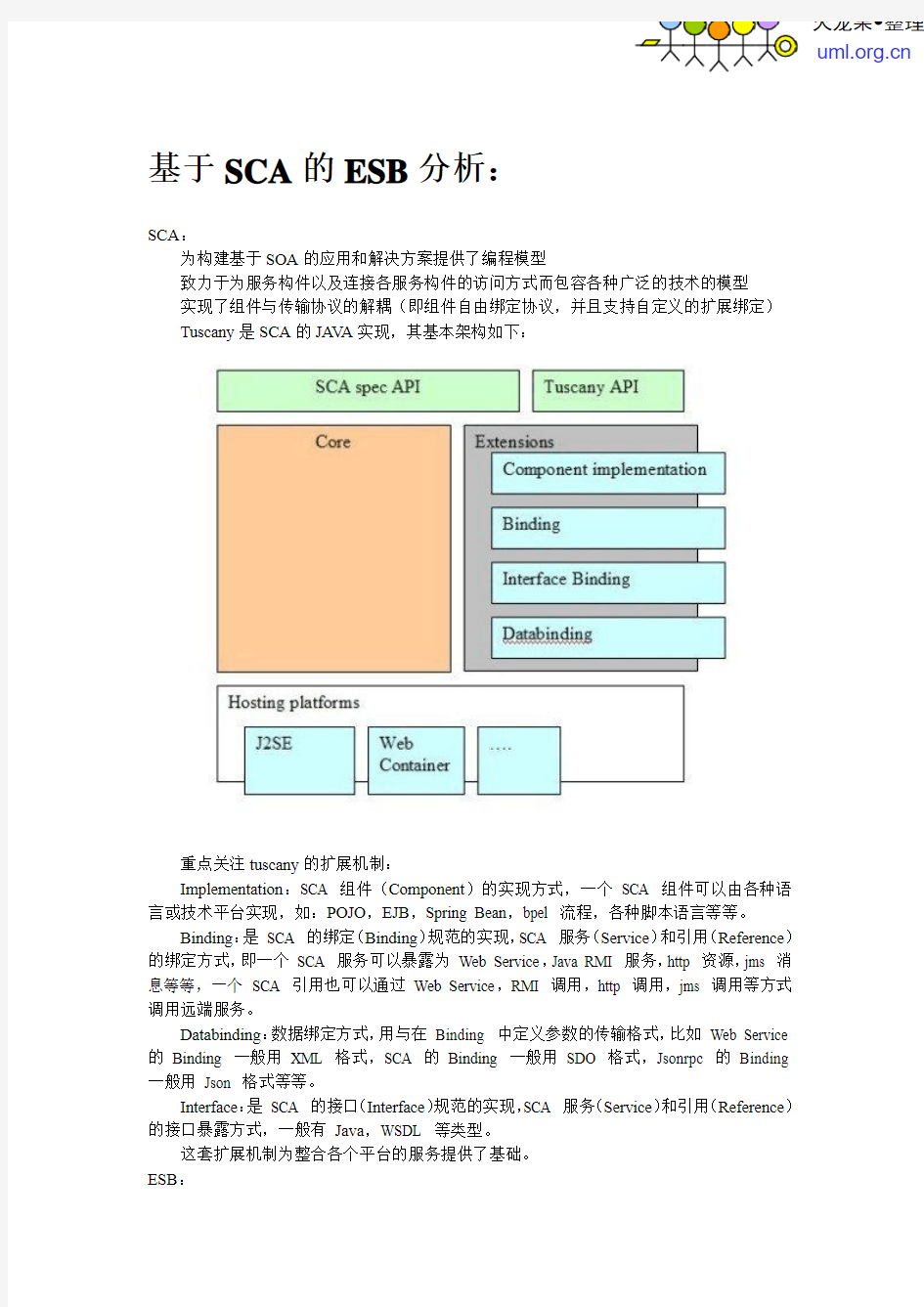 SCA规范学习-装配规范