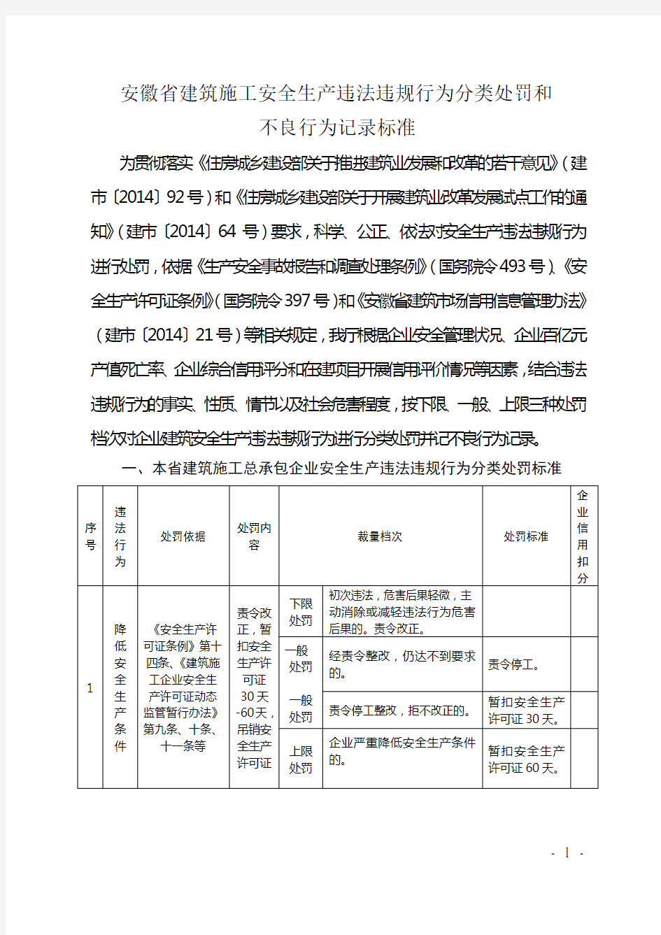 建筑施工安全生产违法违规行为分类处罚和不良行为记录标准