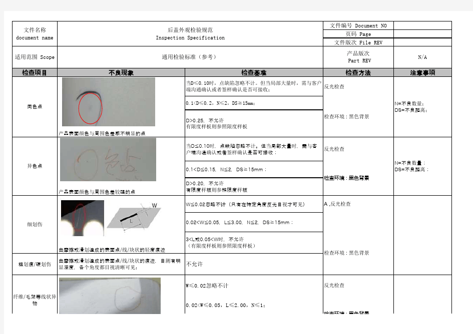 玻璃盖板检验标准