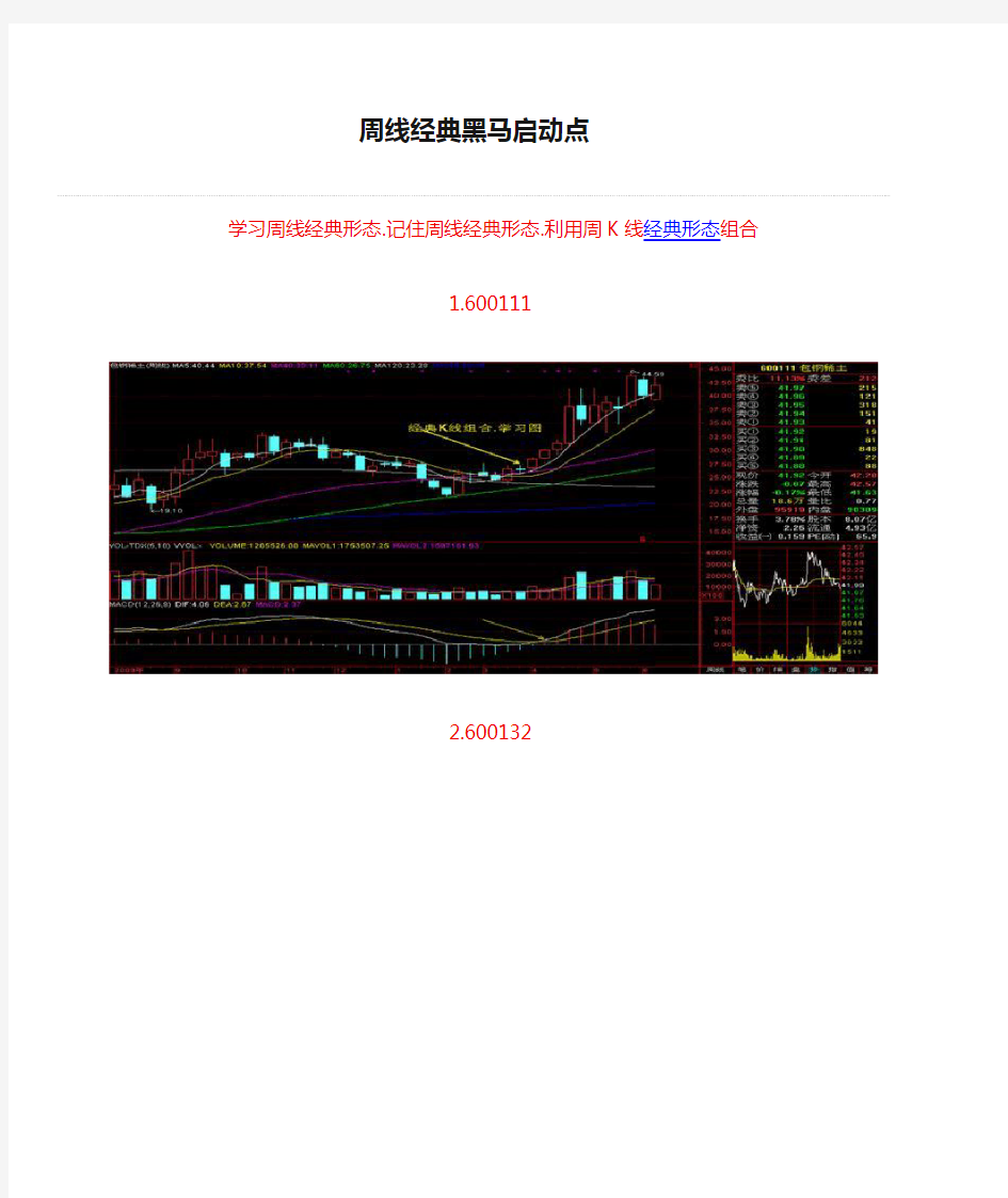 周线经典黑马启动点--转载伍月奇迹新浪博客