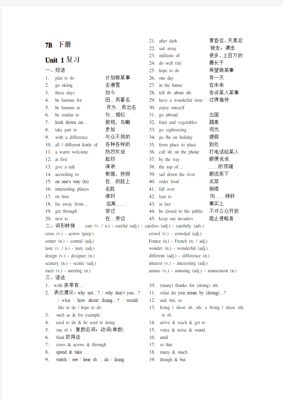 广州上海牛津版英语七年级下册U1--U7 总复习提纲