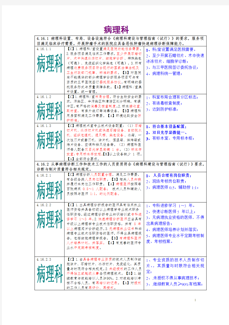 病理科二甲项目任务