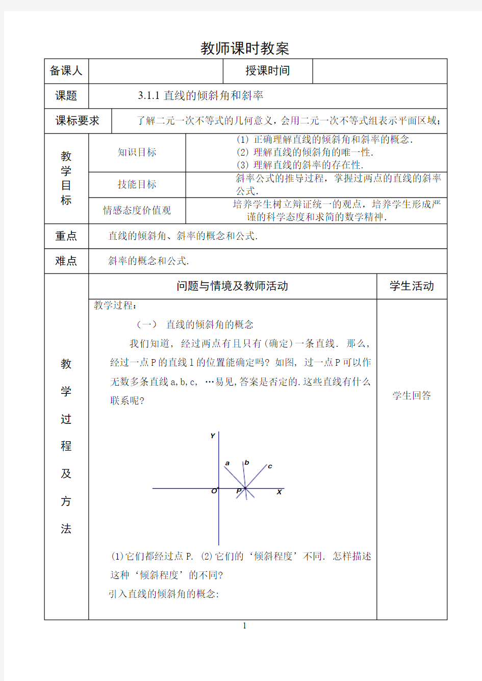 3.1.1倾斜角与斜率教案