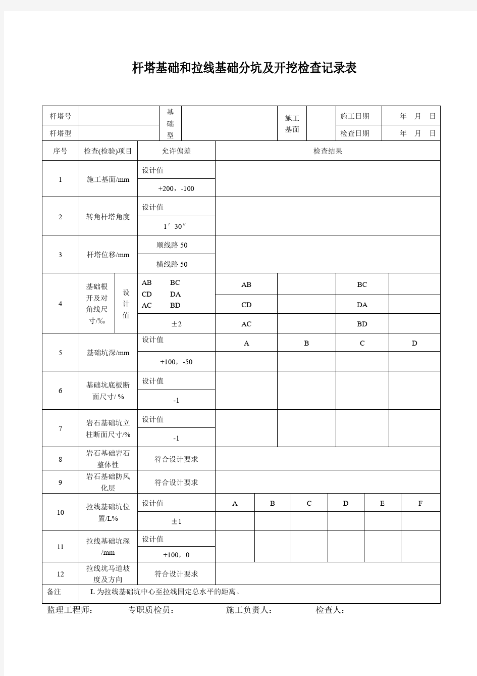 110kv架空线路评定记录表格