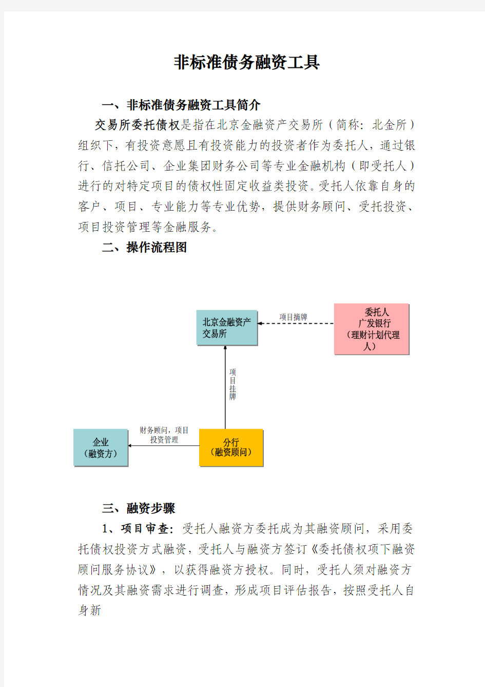 非标准债务融资工具