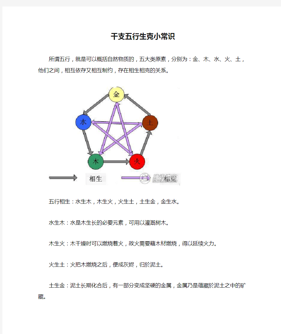 干支五行生克小常识