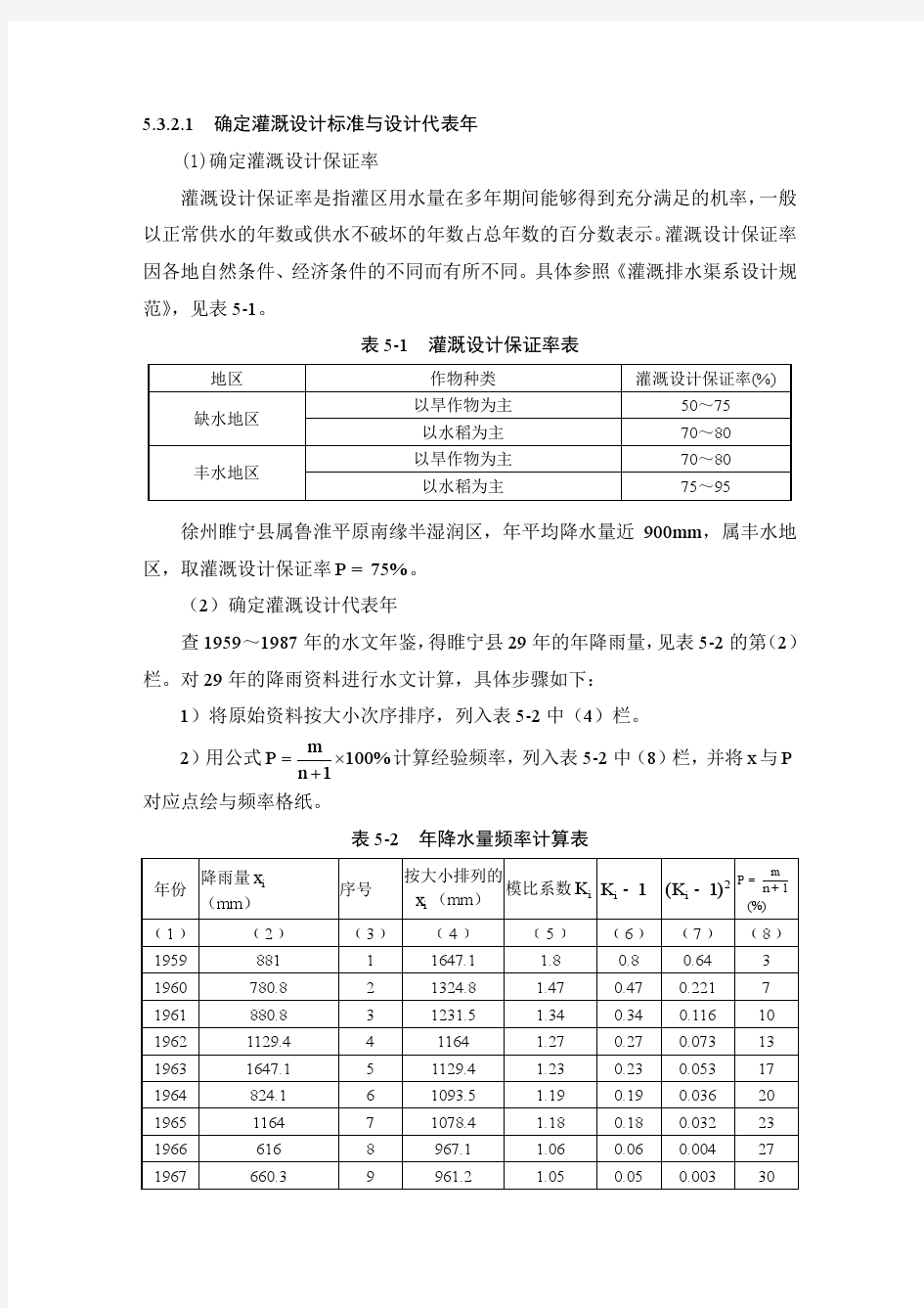 代表年选择和灌溉制度制定参考文本(1)