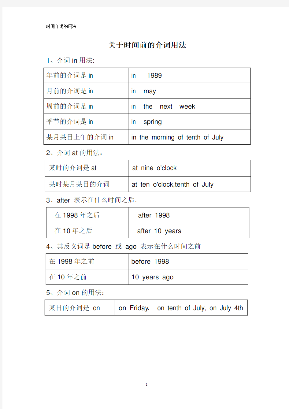 关于时间前的介词用法