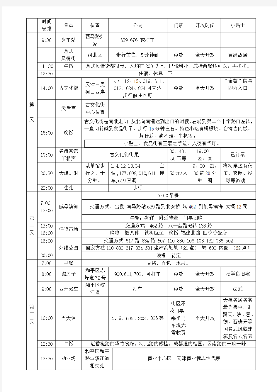 天津三日游攻略