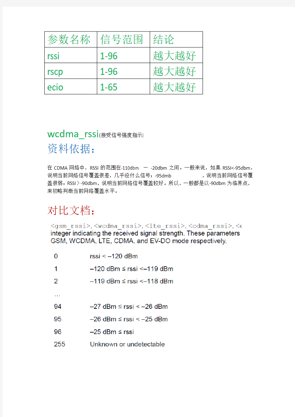 4G模块信号强弱测试总结