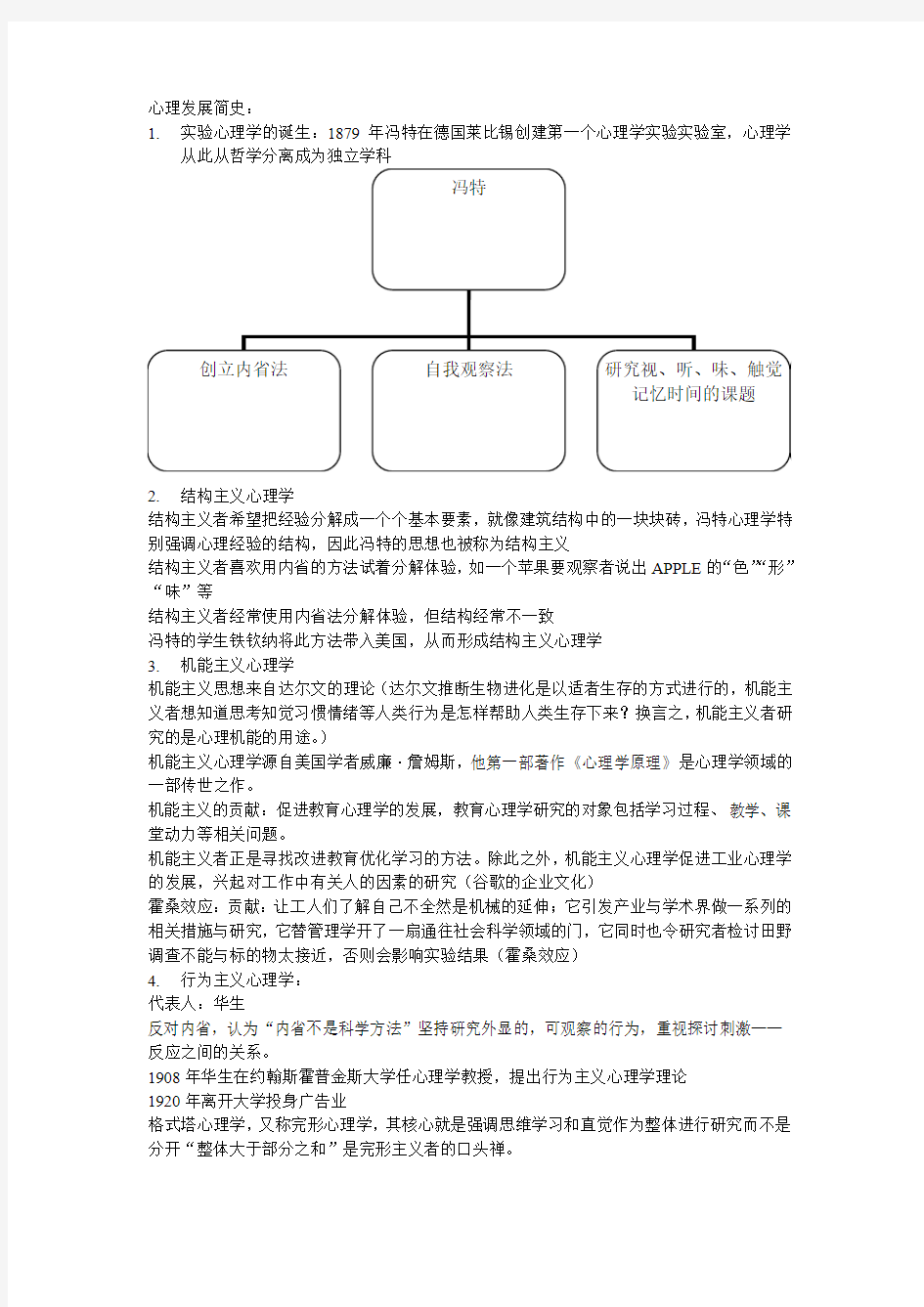 传播心理学