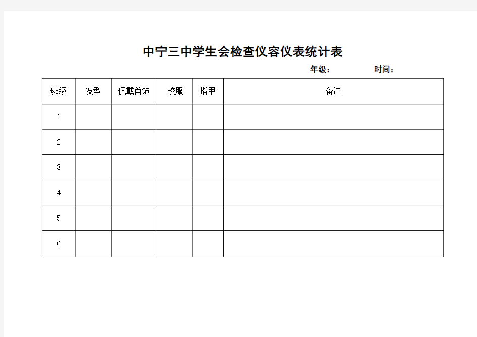 仪容仪表检查表