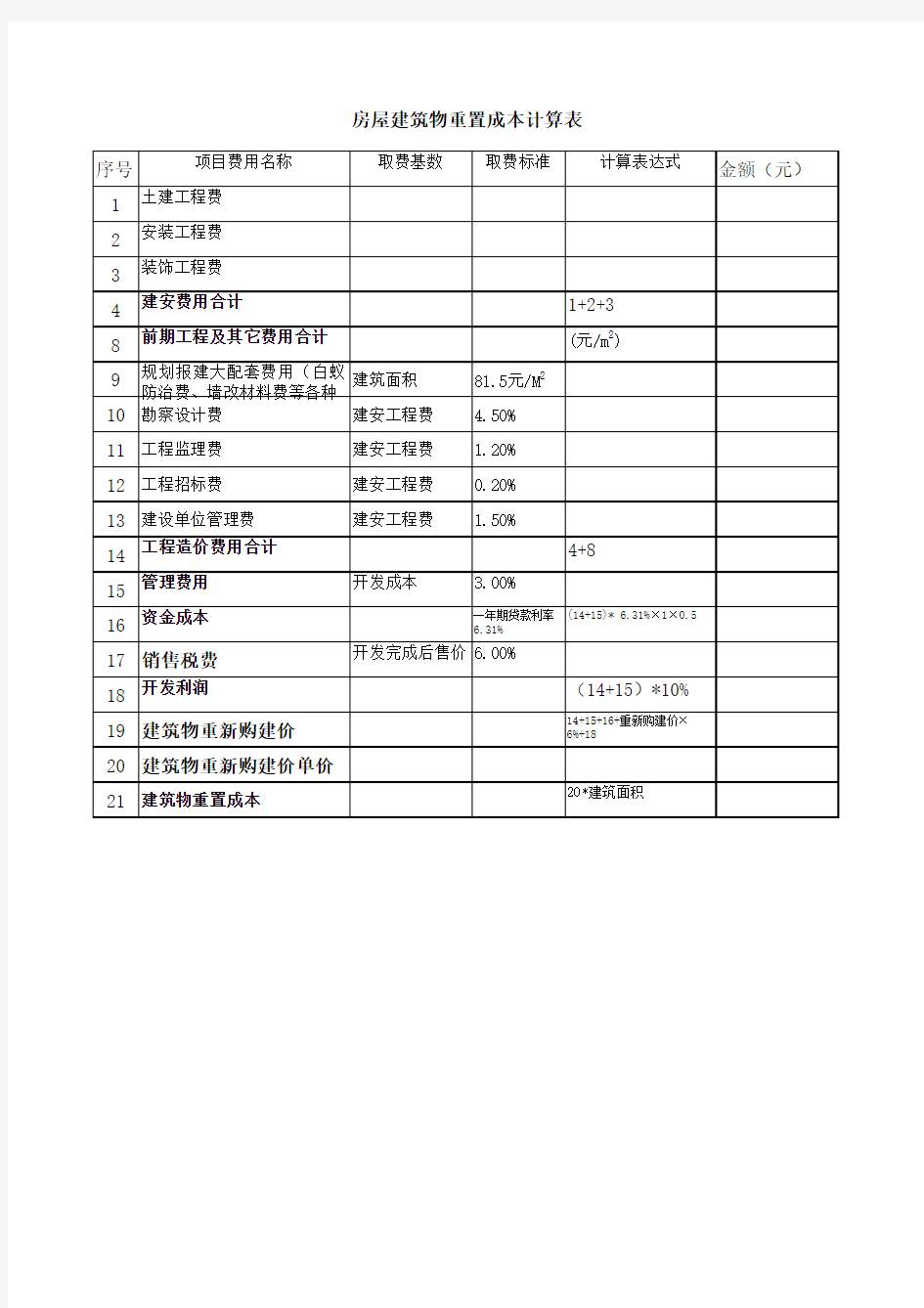 房屋建筑物重置成本计算表