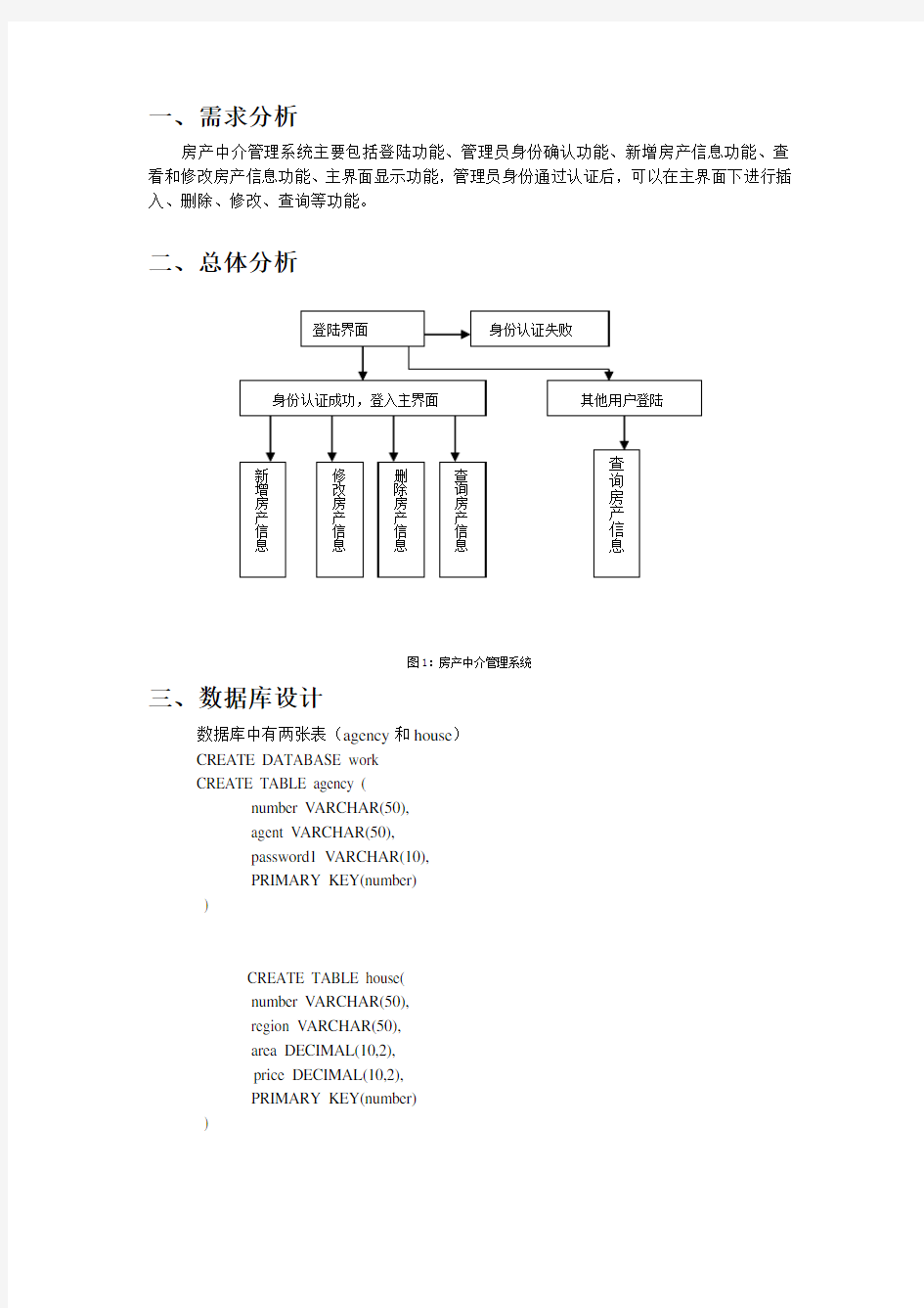 房产中介管理系统——java