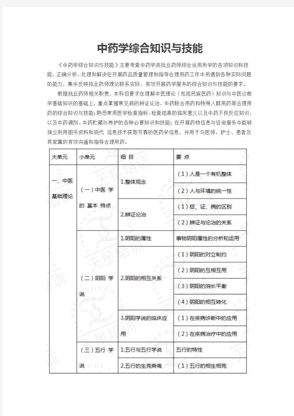 2015年中药学综合知识与技能考试大纲