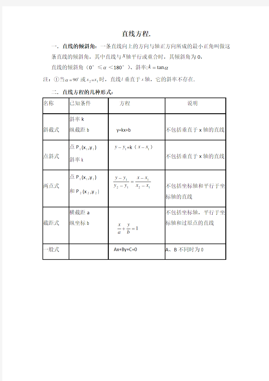 高中直线方程知识点总结