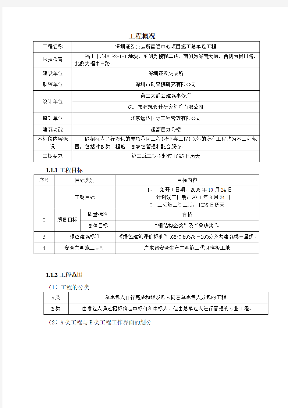 深圳证券交易所工程概况