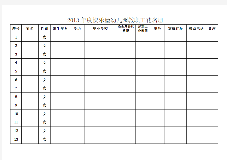 幼儿园教职工花名册