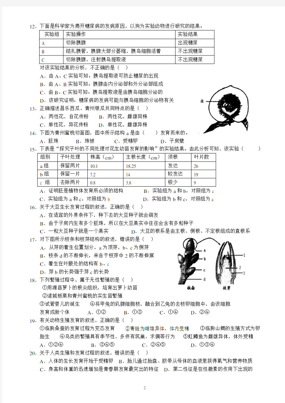 2016年潍坊市初中学业水平(WAT)考试生物试题