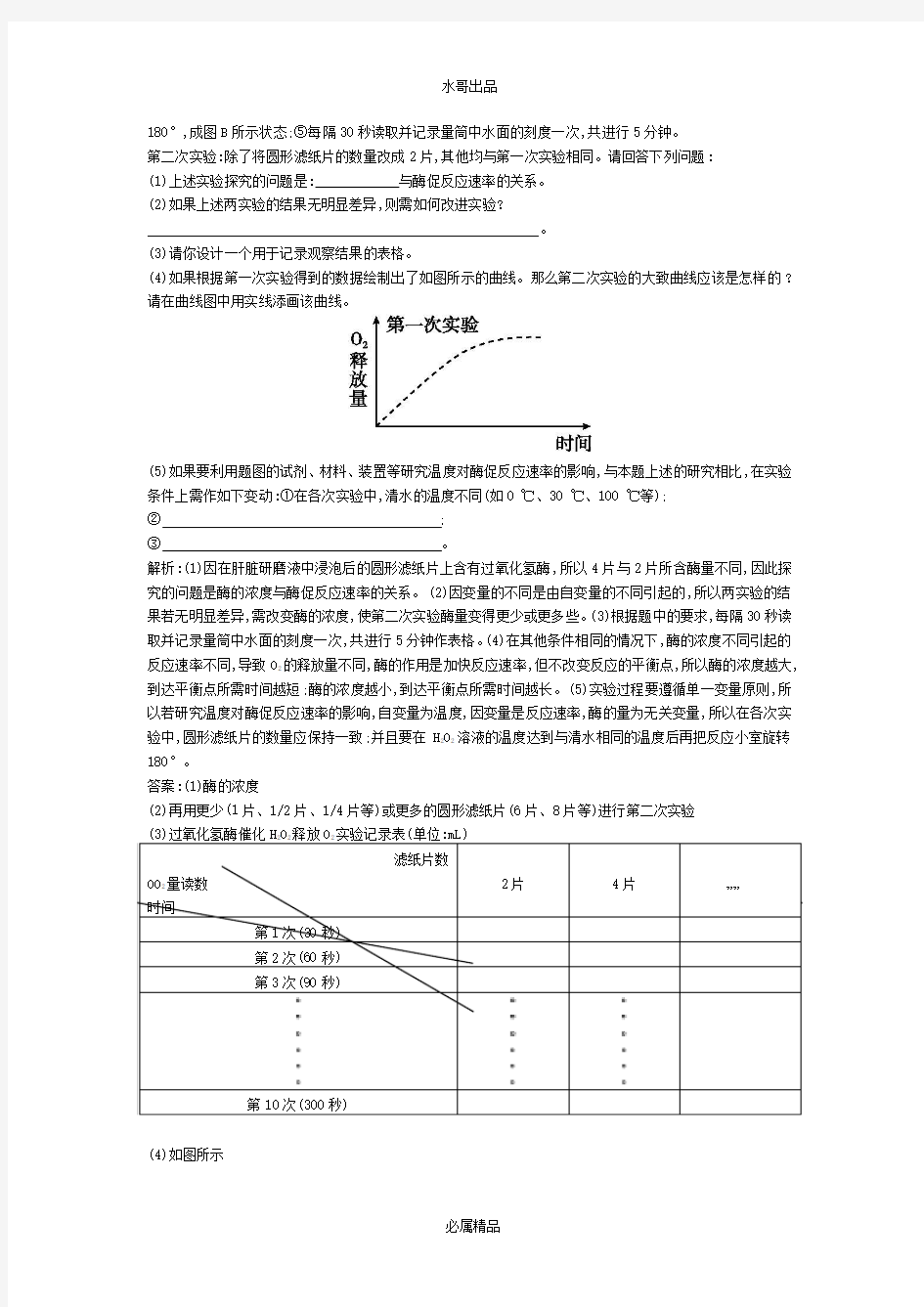 生物填空题高中考前训练