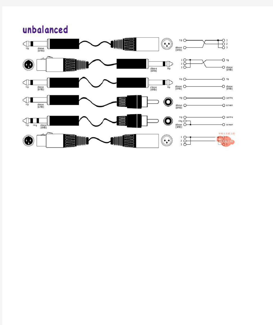 各种音频线的连接方法