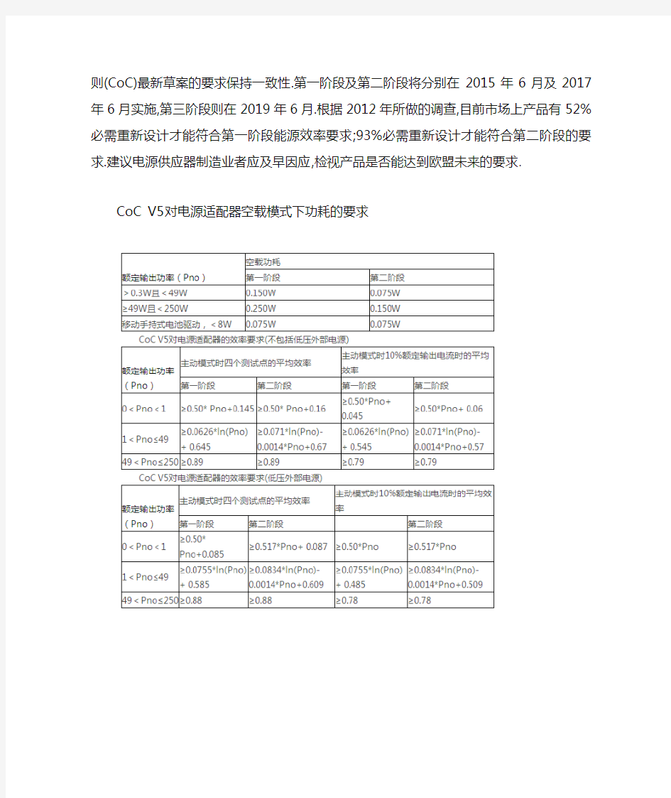 电源适配器欧盟CoC V5六级能效标准