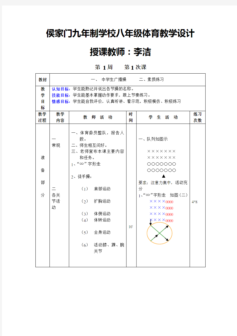 初中八年级全套体育教案