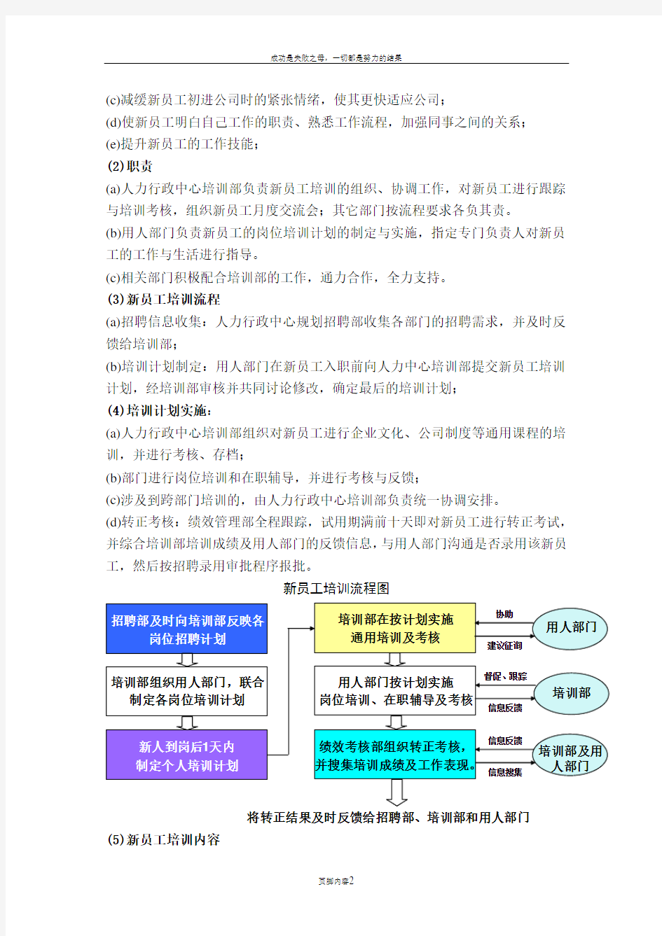 企业培训管理制度(全新版)