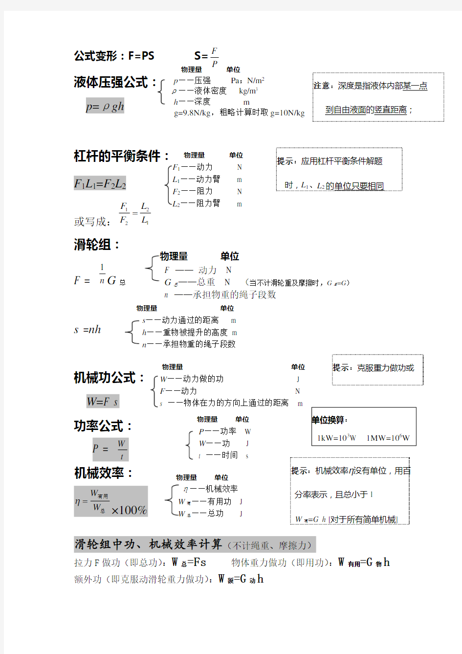 初中物理中考常用公式-总结