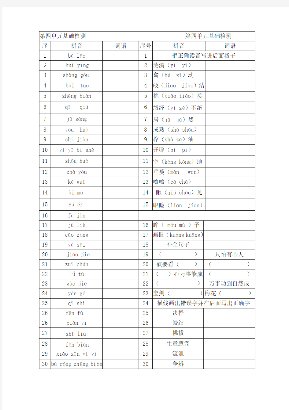 最新人教版五年级下册语文第四单元基础过关知识整理