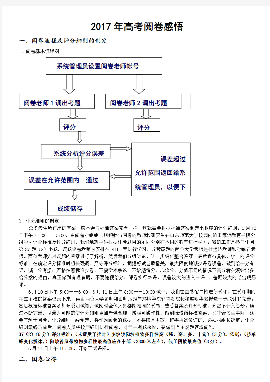 2017年高考阅卷感悟