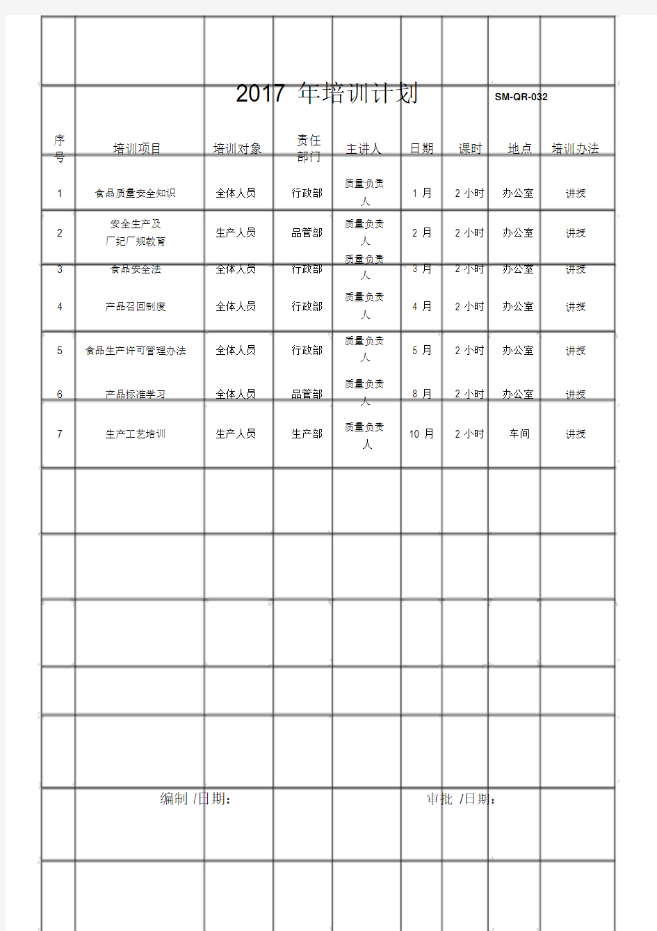 培训计划和培训记录