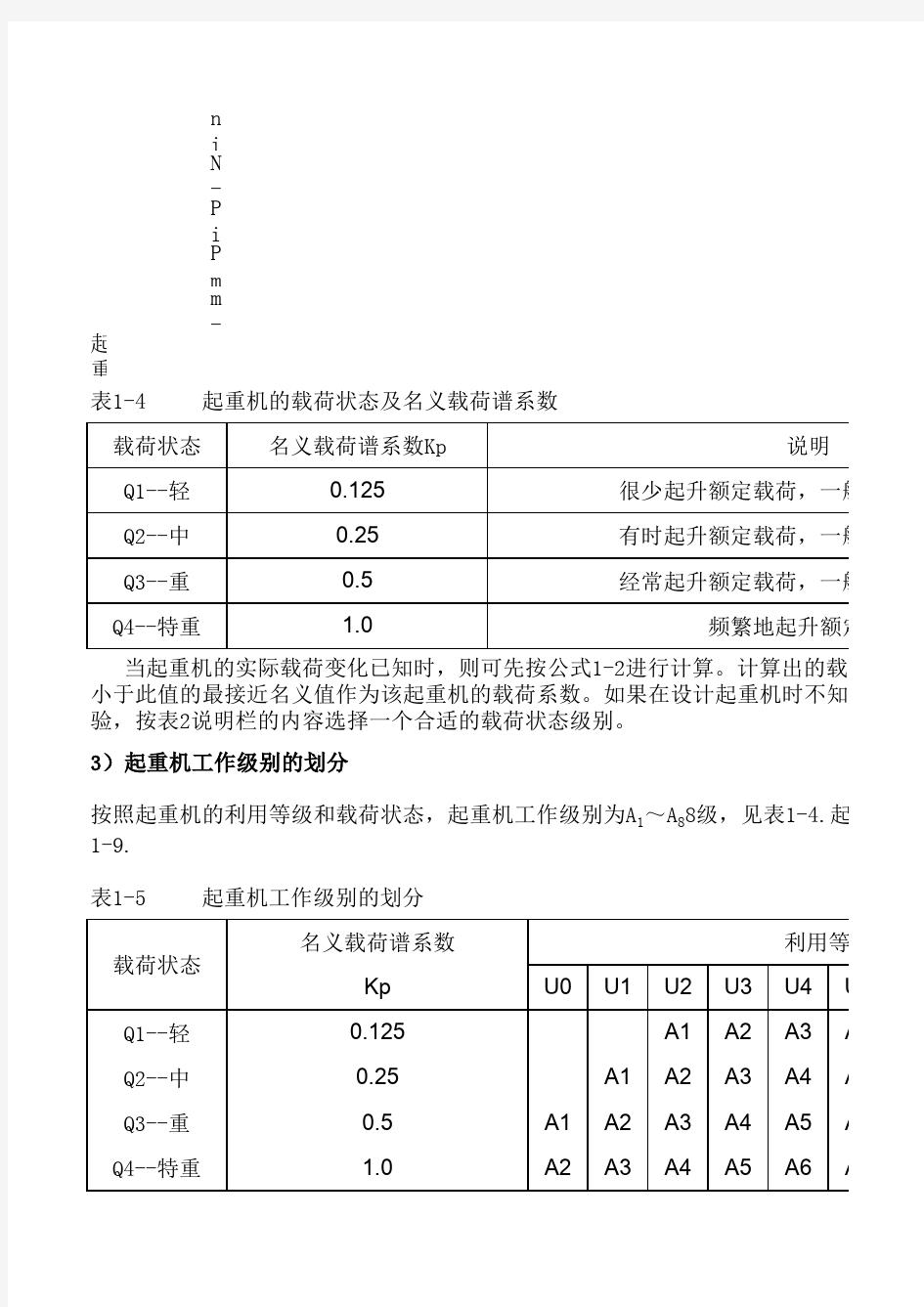 起重机工作级别