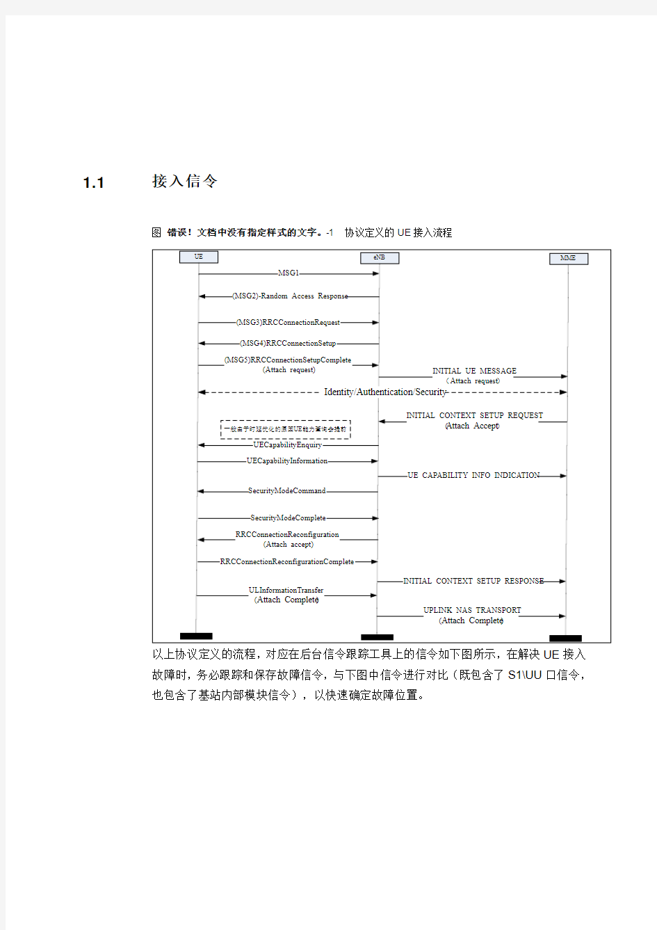 LTE中的接入信令排查