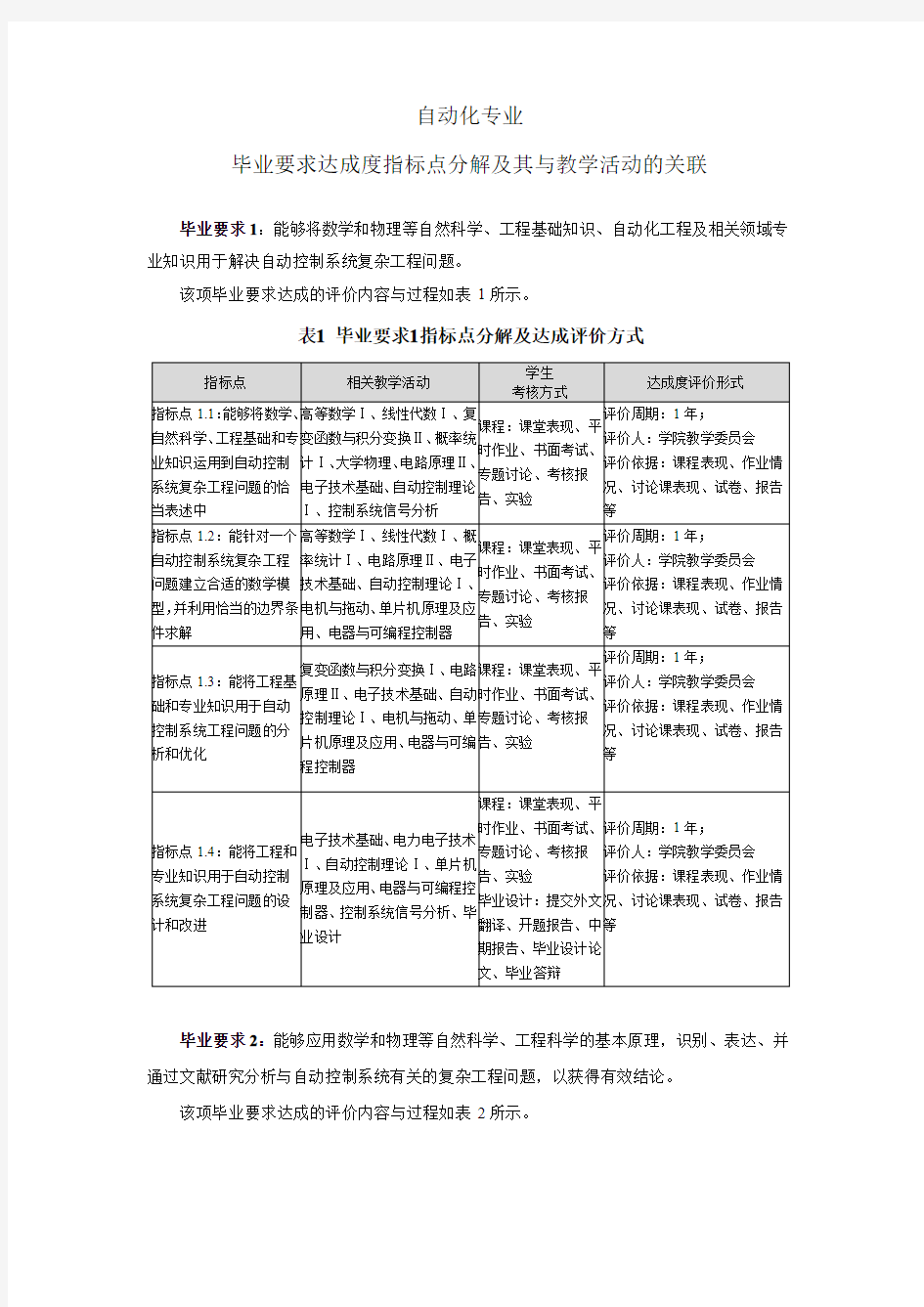 自动化专业毕业要求达成度指标点分解及其与教学活动的关联