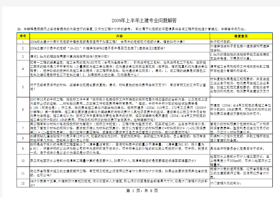 江苏省土建定额解释六