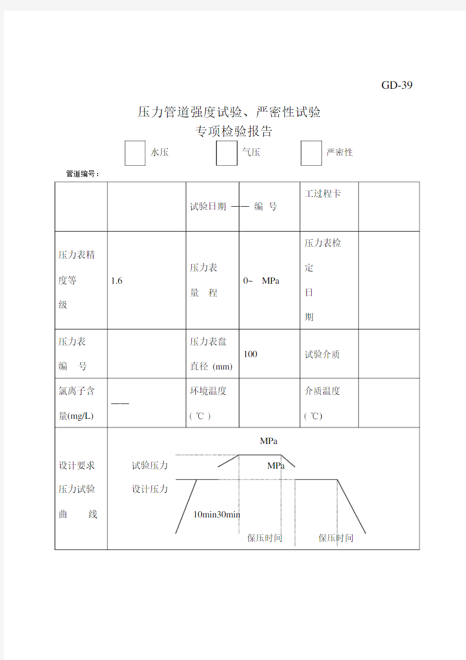 压力管道强度试验严密性试验.docx