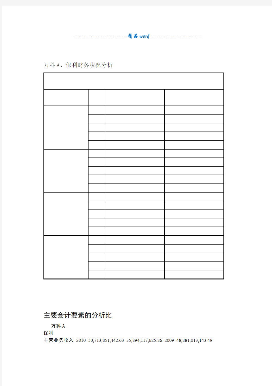 上市公司财务分析比较