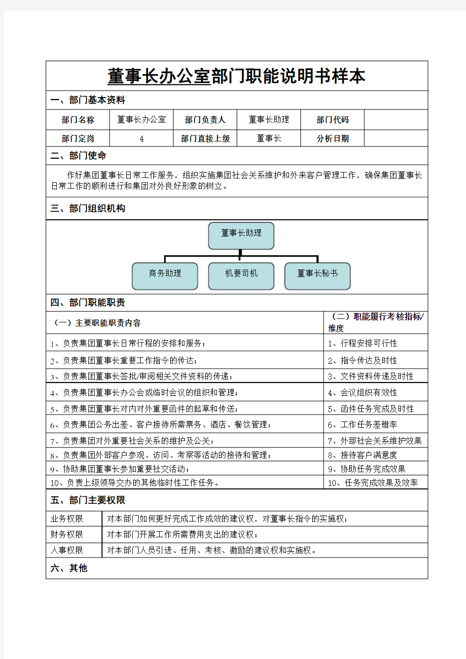 董事长办公室部门职能说明书样本