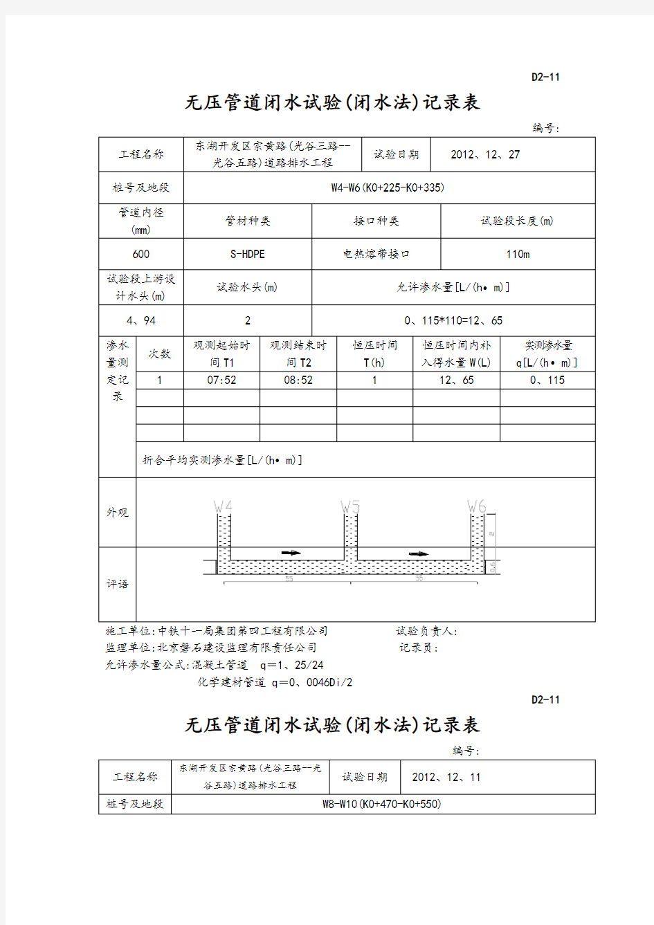 无压管道闭水试验记录文本表