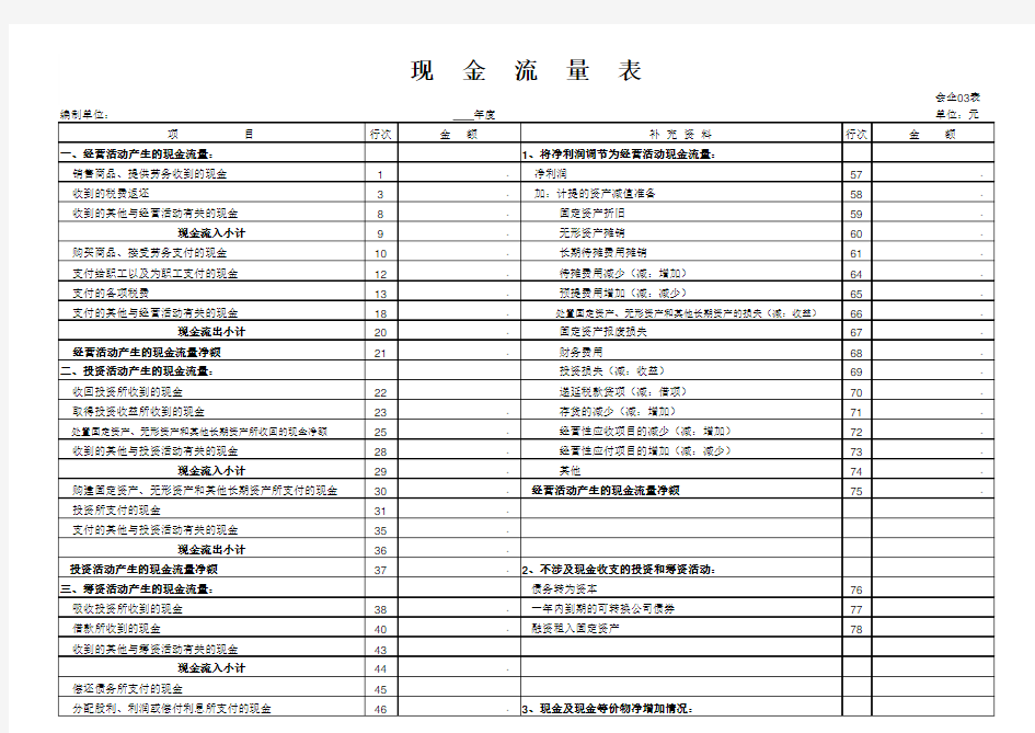 现金流量表(自动生成)模板