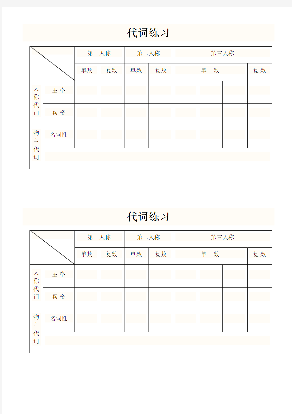 新概念英语第一册人称代词+形容词性物主代词