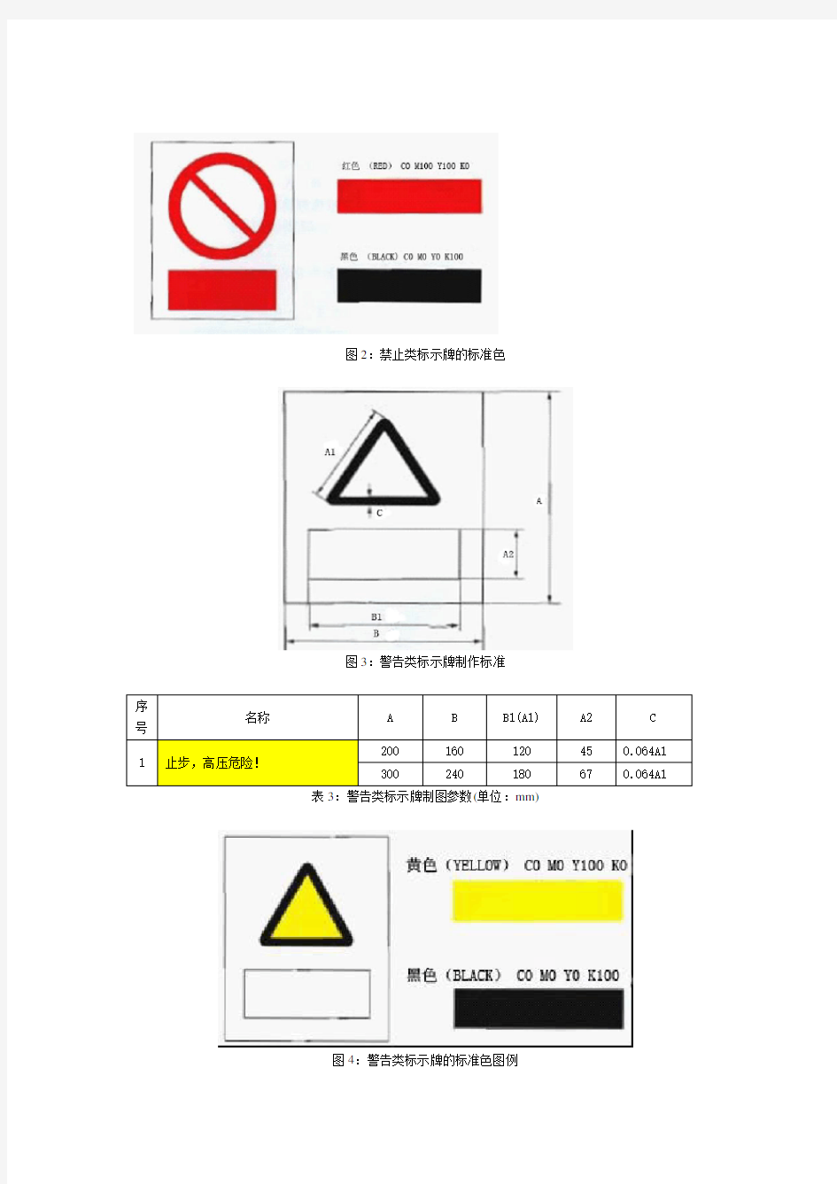 电力行业安全标识牌的样式以及尺寸