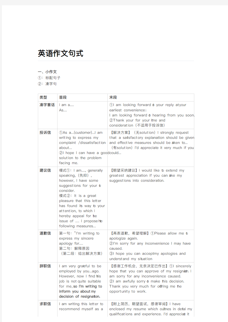 英语作文句式