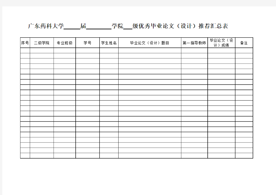 本科优秀毕业论文(设计)推荐汇总表