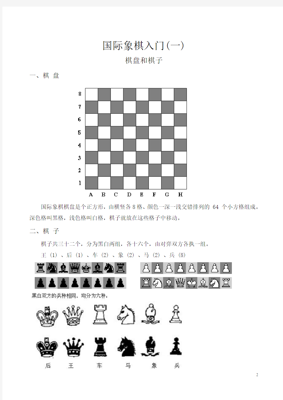 基础教程国际象棋入门学习